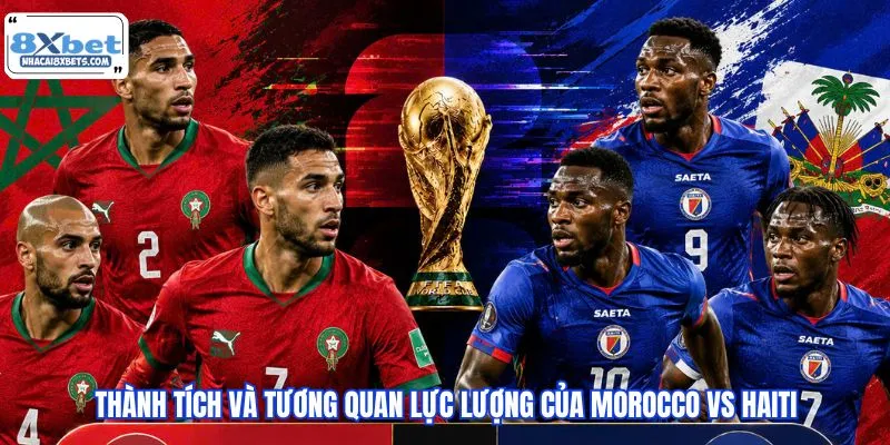 Thành tích và tương quan lực lượng của Morocco vs Haiti