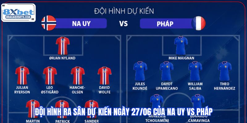 Đội hình ra sân dự kiến ngày 27/06 của Na Uy và Pháp
